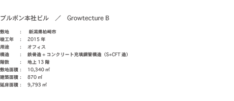 Growtecture B